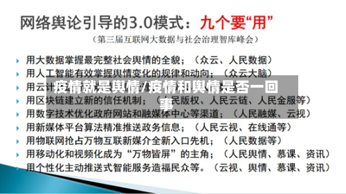 疫情就是舆情/疫情和舆情是否一回事