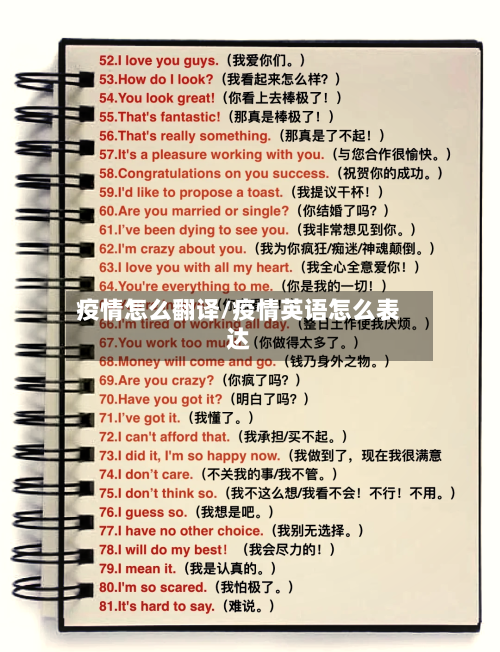 疫情怎么翻译/疫情英语怎么表达