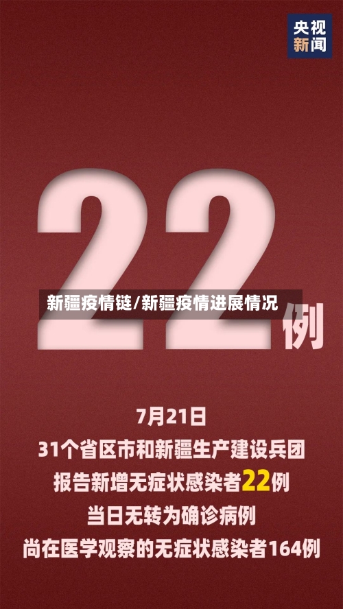新疆疫情链/新疆疫情进展情况