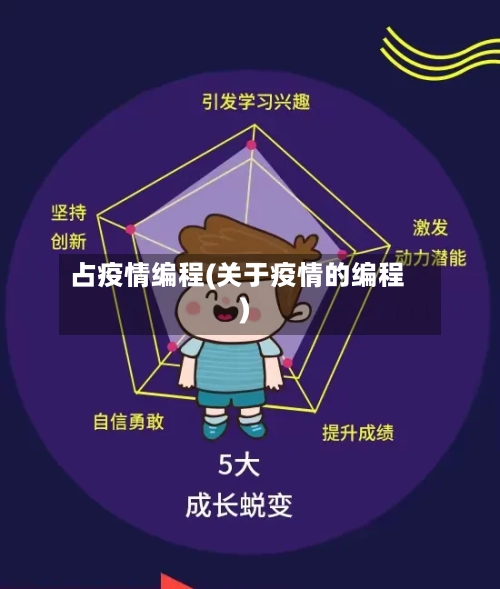 占疫情编程(关于疫情的编程)