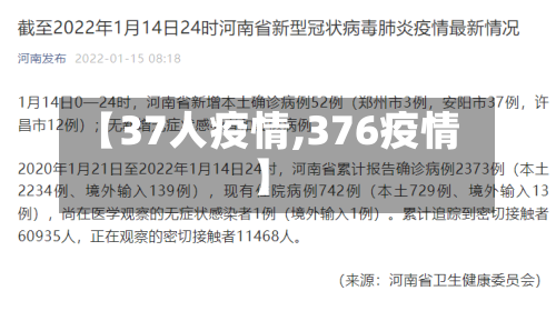 【37人疫情,376疫情】