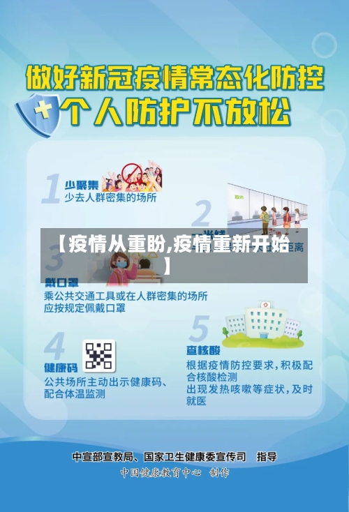 【疫情从重盼,疫情重新开始】-第3张图片