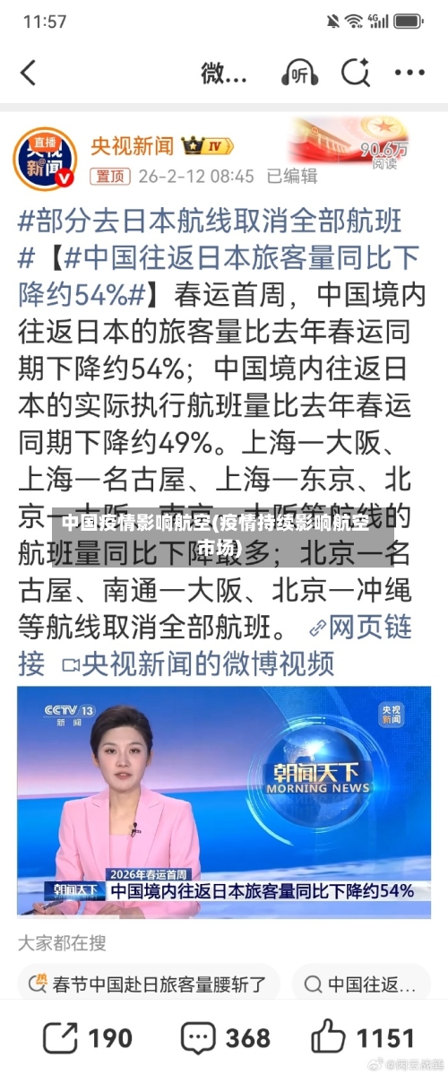 中国疫情影响航空(疫情持续影响航空市场)