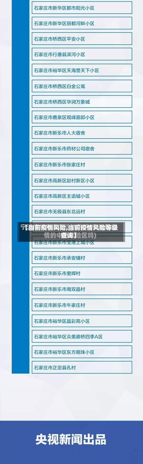 【当前疫情风险,当前疫情风险等级查询】