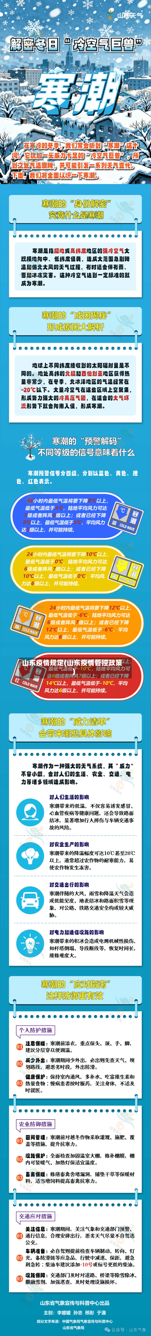 山东疫情规定(山东疫情管控政策)