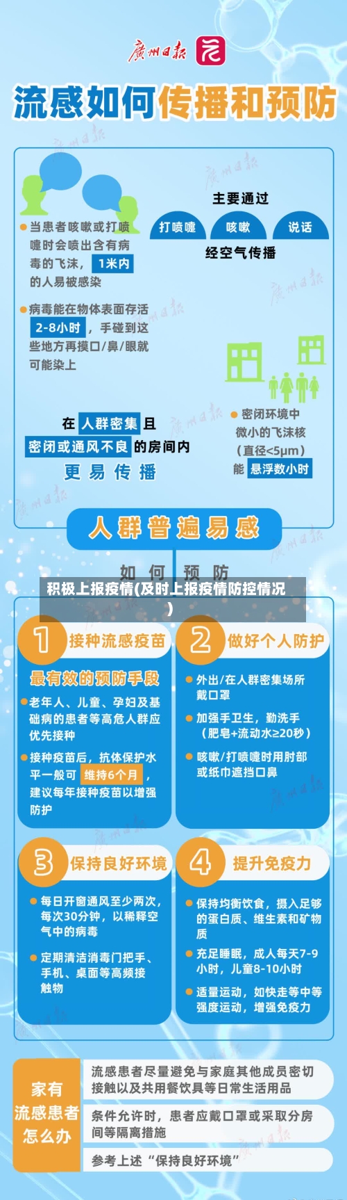 积极上报疫情(及时上报疫情防控情况)