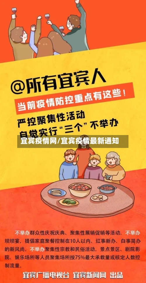 宜宾疫情网/宜宾疫情最新通知-第3张图片