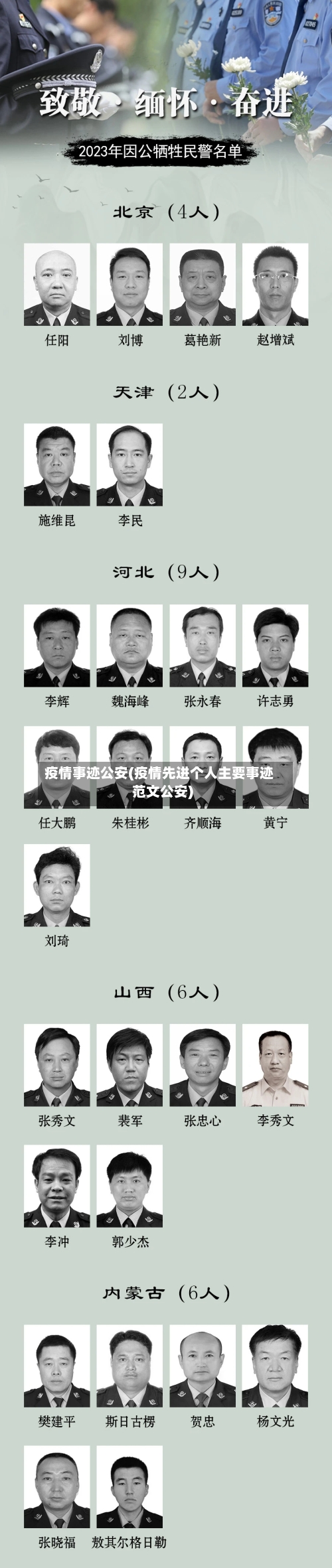 疫情事迹公安(疫情先进个人主要事迹范文公安)-第2张图片