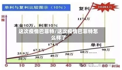这次疫情巴菲特/这次疫情巴菲特怎么样了-第3张图片