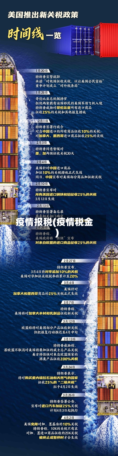 疫情报税(疫情税金)
