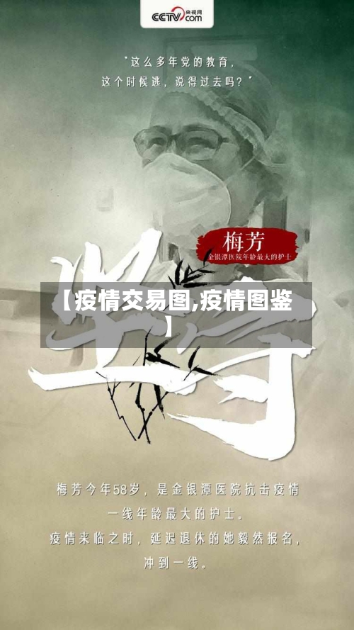 【疫情交易图,疫情图鉴】