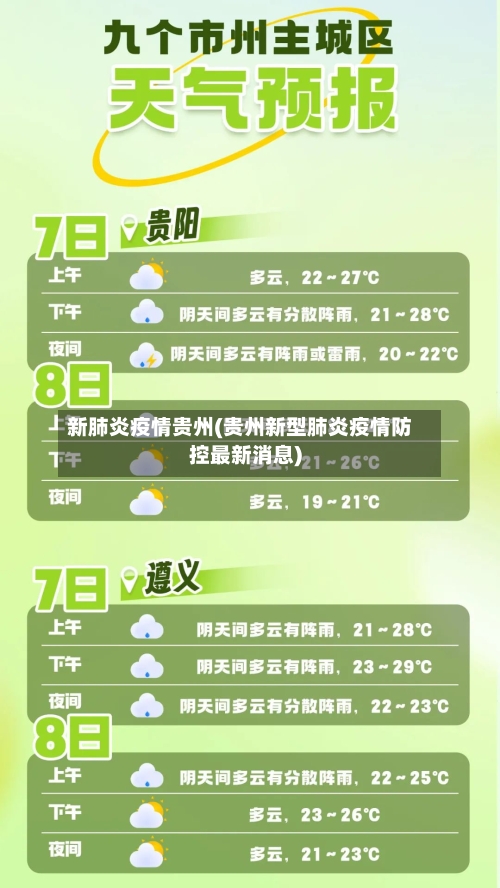 新肺炎疫情贵州(贵州新型肺炎疫情防控最新消息)