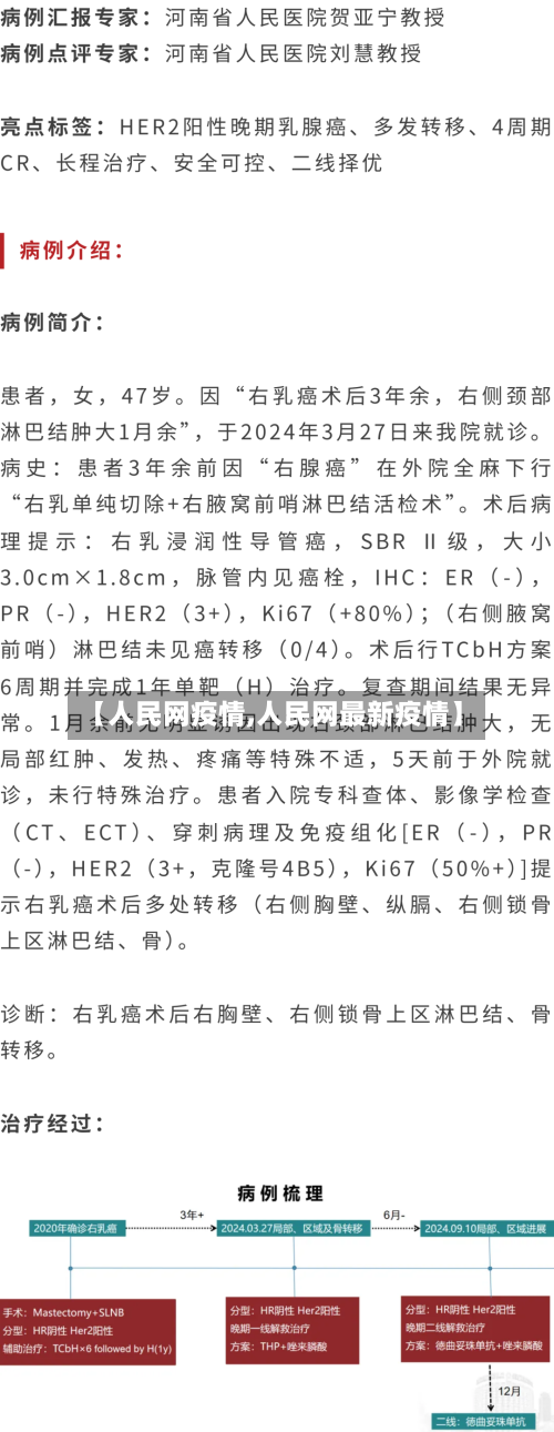 【人民网疫情,人民网最新疫情】-第2张图片