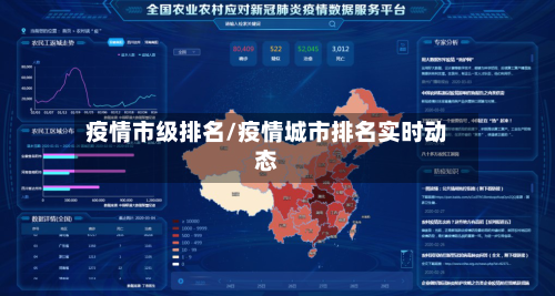 疫情市级排名/疫情城市排名实时动态