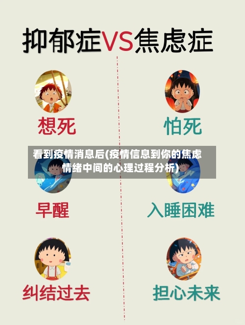 看到疫情消息后(疫情信息到你的焦虑情绪中间的心理过程分析)