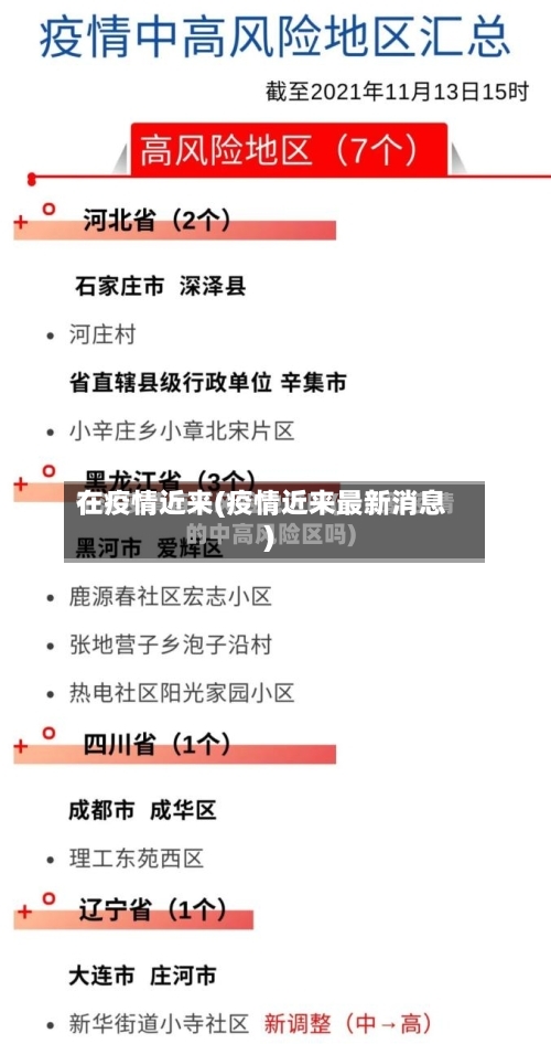 在疫情近来(疫情近来最新消息)-第2张图片