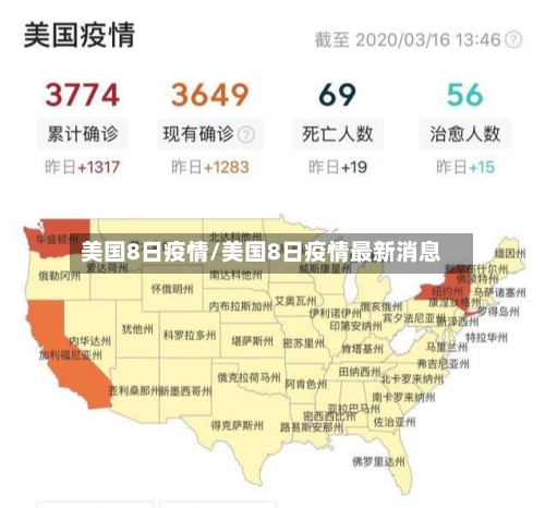 美国8日疫情/美国8日疫情最新消息-第2张图片
