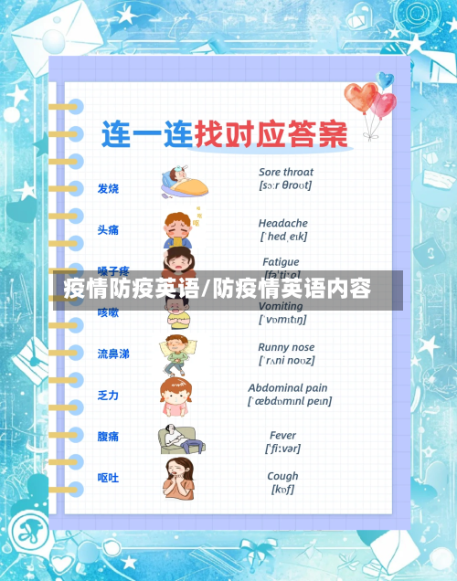 疫情防疫英语/防疫情英语内容