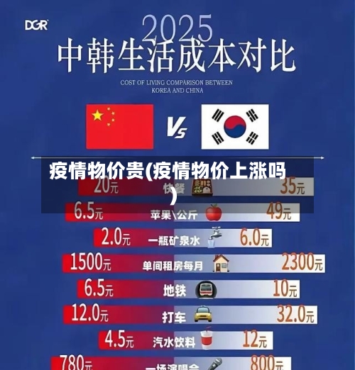 疫情物价贵(疫情物价上涨吗)