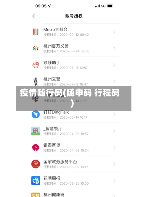 疫情随行码(随申码 行程码)-第2张图片