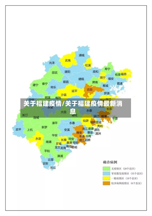 关于福建疫情/关于福建疫情最新消息