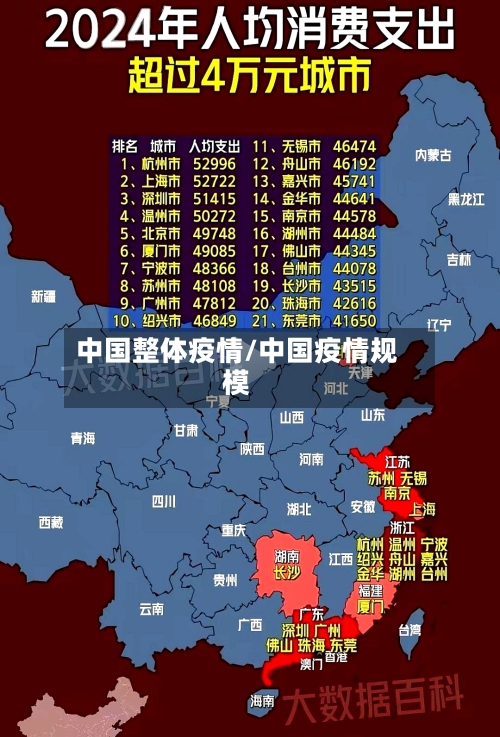 中国整体疫情/中国疫情规模-第2张图片