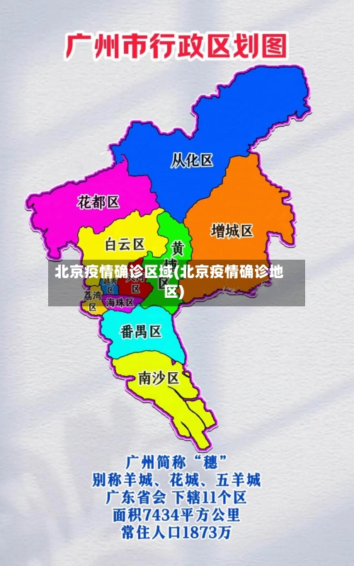 北京疫情确诊区域(北京疫情确诊地区)-第2张图片
