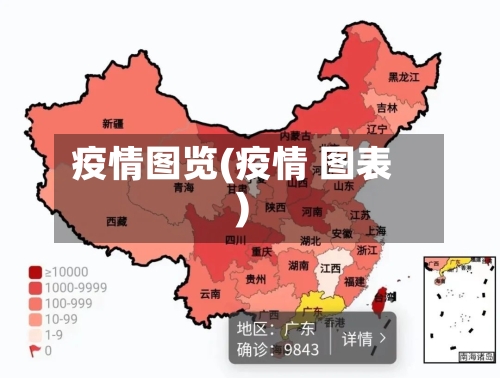 疫情图览(疫情 图表)
