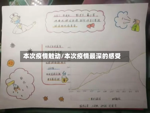 本次疫情触动/本次疫情最深的感受