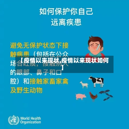 【疫情以来现状,疫情以来现状如何】