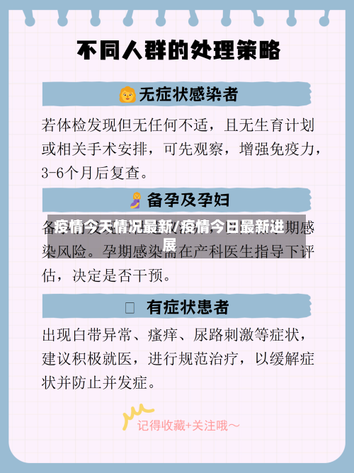 疫情今天情况最新/疫情今日最新进展