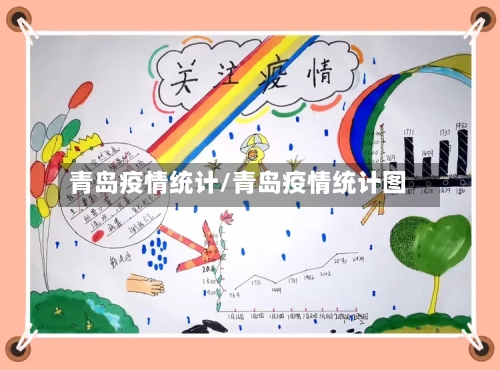 青岛疫情统计/青岛疫情统计图-第3张图片