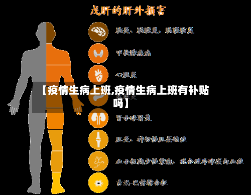 【疫情生病上班,疫情生病上班有补贴吗】
