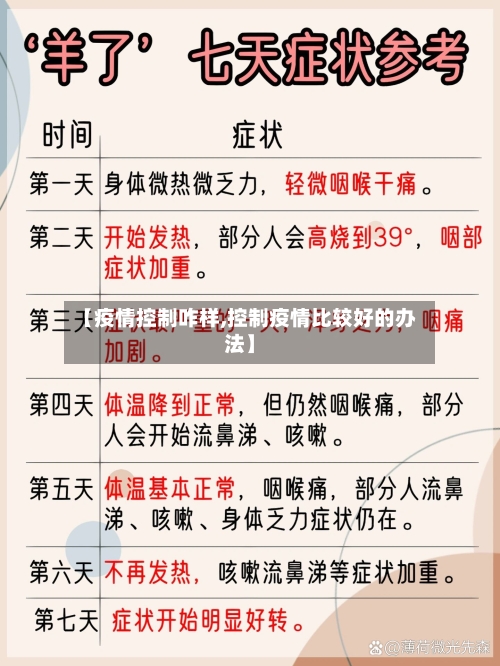 【疫情控制咋样,控制疫情比较好的办法】
