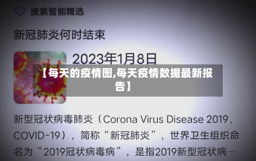 【每天的疫情图,每天疫情数据最新报告】
