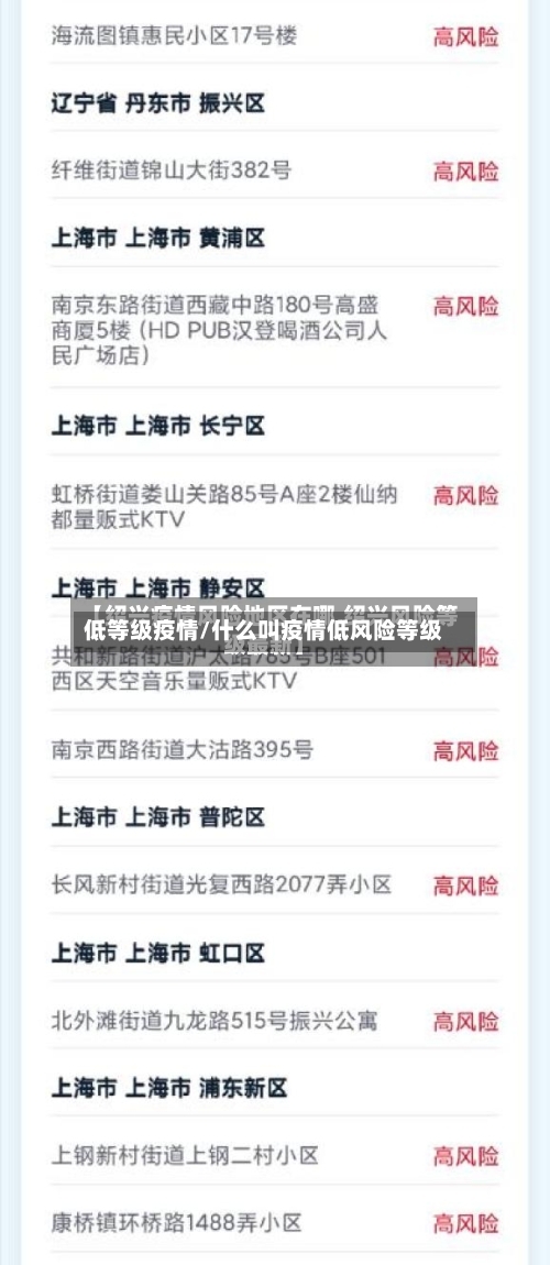 低等级疫情/什么叫疫情低风险等级