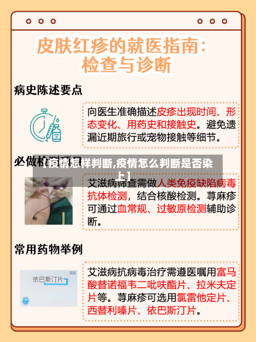 【疫情怎样判断,疫情怎么判断是否染上】
