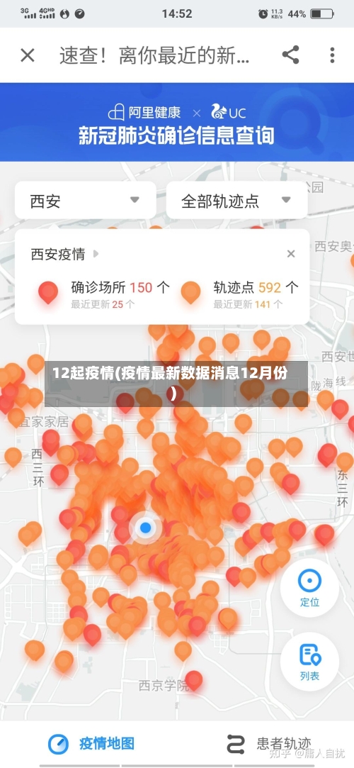 12起疫情(疫情最新数据消息12月份)-第2张图片