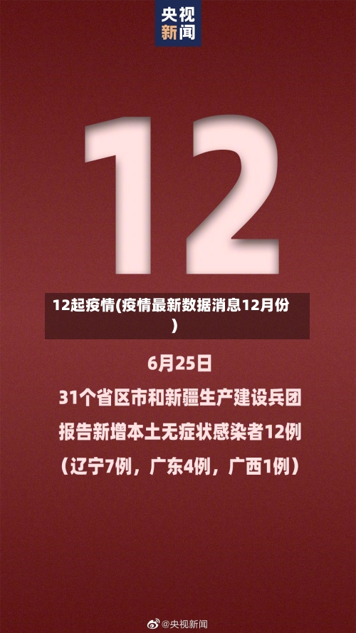 12起疫情(疫情最新数据消息12月份)-第3张图片