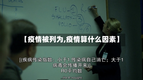 【疫情被列为,疫情算什么因素】