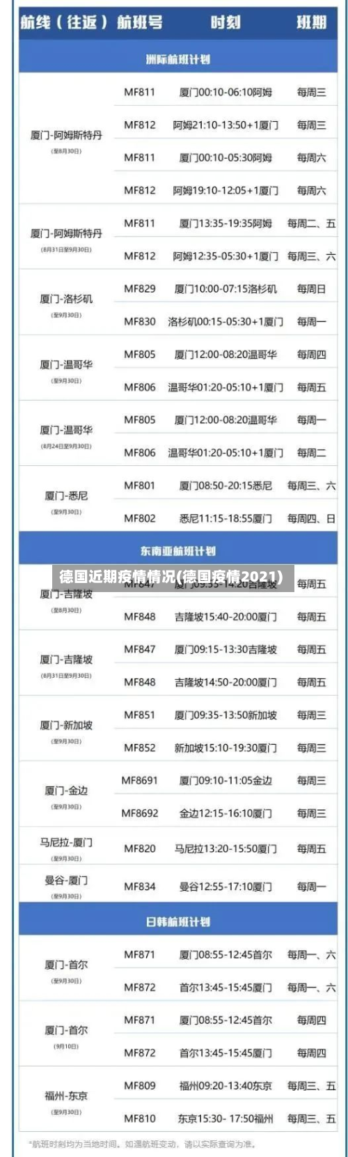 德国近期疫情情况(德国疫情2021)