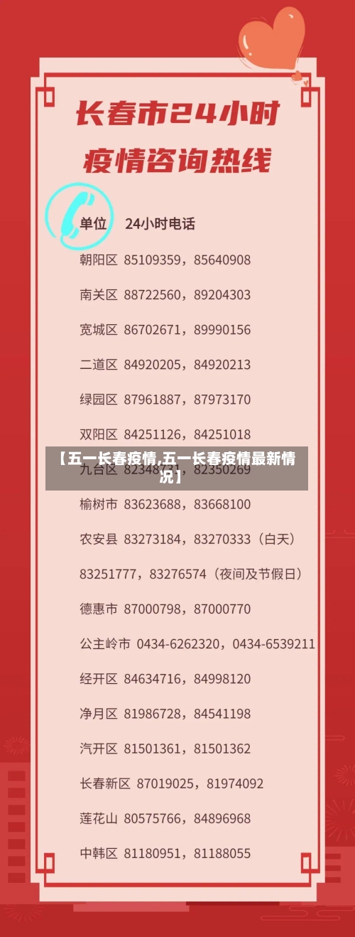 【五一长春疫情,五一长春疫情最新情况】