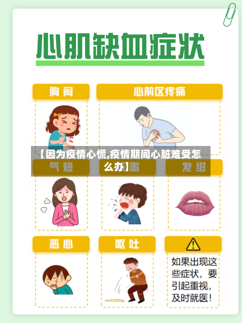 【因为疫情心慌,疫情期间心脏难受怎么办】-第2张图片