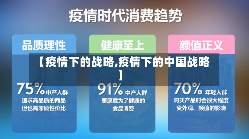 【疫情下的战略,疫情下的中国战略】