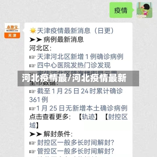 河北疫情最/河北疫情最新