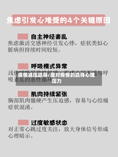 疫情减压疏导/面对疫情的疏导心理压力