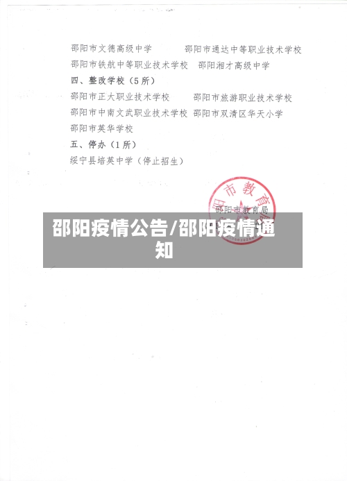 邵阳疫情公告/邵阳疫情通知-第3张图片