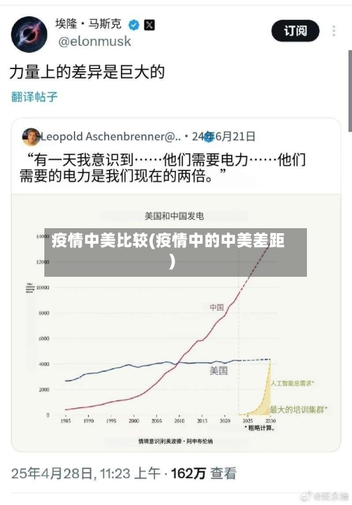 疫情中美比较(疫情中的中美差距)