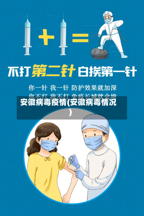 安徽病毒疫情(安徽病毒情况)-第3张图片