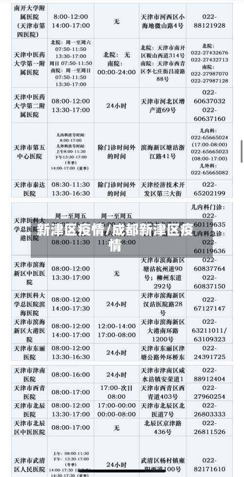 新津区疫情/成都新津区疫情